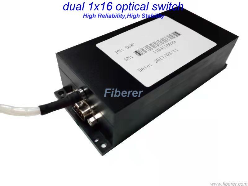 dual 1x16 optical switch module 